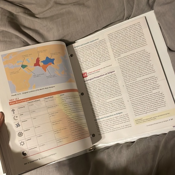 Sociology in Our Times - Picture 3 of 3